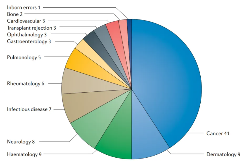 66cc1268bbb84.png image.png